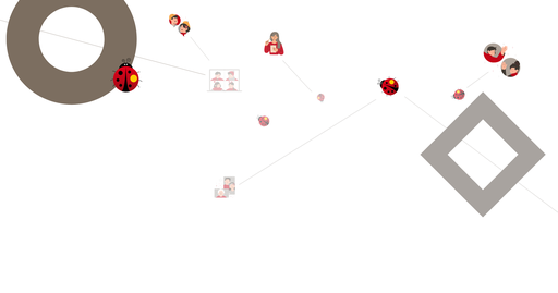 Tutoriel pour la gestion WordPress